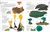 Mushrooms (How to Identify and Gather Wild Mushrooms and Other Fungi) by DK, 9781465408556