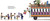 I Am La Chiva!: The Colorful Bus of the Andes by Karol Hernández, Lorena Alvarez Gómez, 9780593529201