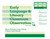 Early Language and Literacy Classroom Observation Tool, K-3 (ELLCO K-3), Research Edition by Miriam Smith, Joanne Brady, Nancy Clark-Chiarelli, 9781557669490