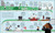 Timelines of Extraordinary Lives by DK, 9780593844984