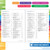 Spectrum Math Workbook, Grade 4 - 9781483871479 by Spectrum, Carson Dellosa Education