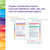 Spectrum Math Workbook, Grade 5 - 9781483871486 by Spectrum, Carson Dellosa Education