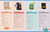 Art All Around Us (A Kid's Guide to Finding Art in Everyday Life) by Xiao Situ, 9781454955269