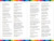 14,000 Things to Be Happy About. (Newly Revised and Updated) (Miniature Edition) by Barbara Ann Kipfer, 9780761181804