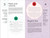 Physics 100 Ideas in 100 Words (A Whistle-stop Tour of Science's Key Concepts) by DK, 9780744081626