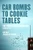 Car Bombs to Cookie Tables (Revised) (The Youngstown Anthology) by Jacqueline Marino, Will Miller, 9781948742672