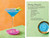 Margaritas (More than 45 classic & contemporary recipes) by David T. Smith, Keli Rivers, 9781788795883