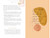 The Abundant Life Journal (A 30-Week Devotional for Mindfulness and Restoration) by Anh Lin, 9780593601815