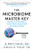 The Microbiome Master Key (Harness Your Microbes to Unlock Whole-Body Health and Lifelong Vitality) by B. Brett Finlay, Jessica M. Finlay, 9798893030372