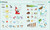 Children's Visual Dictionary by DK, 9780593964323