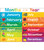 World of Eric Carle™ Months of the Year Chart by Carson Dellosa Education, World of Eric Carle, 9781483854441
