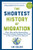 The Shortest History of Migration (When, Why, and How Humans Move-From the Prehistoric Peopling of the Planet to Today and Tomorrow's Migrants) by Ian Goldin, 9798893030600 The Shortest History of Migration (When, Why, and How Humans Move-From the Prehistoric Peopling of the Planet to Today and Tomorrow's Migrants) by Ian Goldin, 9798893030600