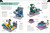 LEGO How to Build Everything! by Jessica Farrell, Hannah Dolan, Nate Dias, 9780593965870