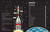 Spring Street Discover: Space by Boxer Books, Pintachan, 9781454712374