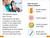 DK Super Readers Level 1 A Trip to the Dentist - 9780593962435 by DK