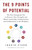 The 9 Points of Potential (The New Enneagram Test to Discover Your Strengths and Master Leadership, Communication, and Collaboration in the Workplace) by Ingrid Stabb, 9781401995409