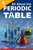 All About the Periodic Table by Georgia Beth, 9798765968734