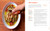 Eat Small Plates (Vibrant, Shareable Dishes for Daily Joy) by Ben Siman-Tov, Zikki Siman-Tov, 9780593716793