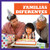 Familias diferentes (Different Families) (Spanish Edition) - 9781620317976 by Rebecca Pettiford, 9781620317976