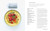 Goodness Bowls (Nourishing grain-based recipes for breakfast, lunch & dinner) by Leah Vanderveldt, 9781788797252