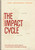 The Reflection Guide to The Impact Cycle (What Instructional Coaches Should Do to Foster Powerful Improvements in Teaching) by Jim Knight, Jennifer Ryschon Knight, Clinton Carlson, 9781544308753