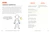 Anger Management Skills Workbook for Kids (40 Awesome Activities to Help Children Calm Down, Cope, and Regain Control) by Amanda Robinson, LPC, RPT, 9780593196601