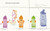 Bath Time for the Crayons by Drew Daywalt, Oliver Jeffers, 9780593694879