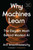 Why Machines Learn (The Elegant Math Behind Modern AI) - 9780593185766 by Anil Ananthaswamy, 9780593185766