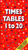 Times Table 1 to 20 by Vivian Head, 9780857236852