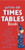 Pull the Tab Times Tables Book by Vivien Head, 9781843229360