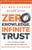 Zero Knowledge, Infinite Trust (The Evolution and Revolution of Blockchain Technology) by Eli Ben-Sasson, Nathan Jeffay, 9781394373826