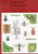 Insects on Dock Plants by David T. Salt, John B. Whittaker, Michael J. Roberts, 9780855463090