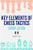 Key Elements of Chess Tactics - 9781784832070 by Georgy Lisitsin