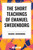 Short Teachings of Emanuel Swedenborg: White Horse, Brief Exposition, De Verbo, God the Savior, Interaction of the Soul and Body - 9798880920969 by Emanuel Swedenborg, 9798880920969