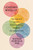 Leading Wholly (The Case for Leading with Curiosity, Courage, and Imperfection) by Nathan Murfield, 9781646872497