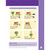 Skill Sharpeners: Geography, Grade K by Evan-Moor Educational Publishers, 9781629384672
