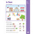 Skill Sharpeners: Geography, Grade K by Evan-Moor Educational Publishers, 9781629384672