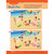 Skill Sharpeners: Critical Thinking Grade 1 by Evan-Moor Educational Publishers, 9781629383491