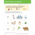 Smart Start: Phonics And Spelling, Grade K by Evan-Moor Educational Publishers, 9781645142768