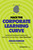 Hack the Corporate Learning Curve (Strategic Personal Branding That Gets You Noticed-and Promoted) by Jissan Cherian, Abbas Kazimi, 9798897010271