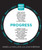 Best of the Best (Progress) by Isabella Wallace, 9781785831607