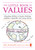 The Little Book of Values (Educating Children to become Thinking, Responsible and Caring Citizens) by Julie Duckworth, Ian Gilbert, 9781845901356