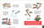 The Unordinary Book of Ideas (Everywhen Projects for Rainy Days) by Half-Asleep Chris, 9798217308156