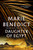 Daughter of Egypt (A Novel) by Marie Benedict, 9781250842565