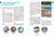 Moon Yellowstone & Grand Teton (Hiking, Camping, Wildlife) by Becky Lomax, Moon Travel Guides, 9798886472820