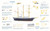 Shackleton's Journey by William Grill, 9781838744564