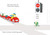 Red, Stop! Green, Go! (A Colors and Opposites Book An Interactive Adventure Based on Go, Dog. Go!) by P.D. Eastman, 9798217237395
