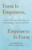 Form Is Emptiness, Emptiness Is Form (A Guide to Practicing the Heart Sutra and Understanding the Perfection of Wisdom) by Anyen Rinpoche, Allison Choying Zangmo, 9781645474784