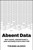 Absent Data (Why Gaps, Uncertainty, and Invisible Data Matter) by Tiziana Alocci, 9781394418169