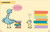 The Pigeon Ultimate Sticker Collection by DK, 9798217312801